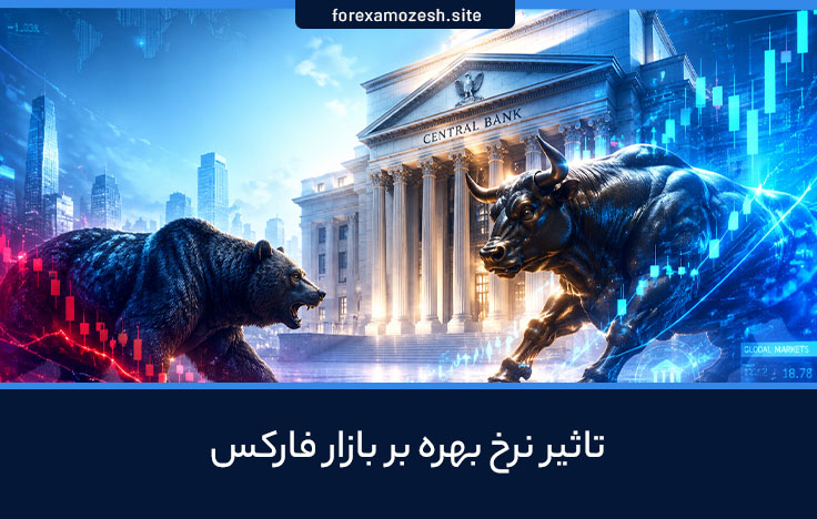تاثیر نرخ بهره بر بازار فارکس؛ چرا نرخ بهره اهمیت بالایی دارد؟
