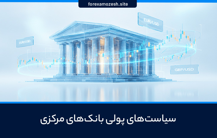 سیاستهای پولی بانکهای مرکزی و تاثیرات آن بر جفت ارزهای فارکس