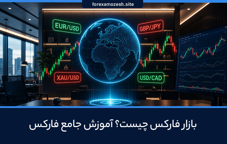 بازار فارکس چیست؟ آموزش جامع فارکس از 0 تا 100