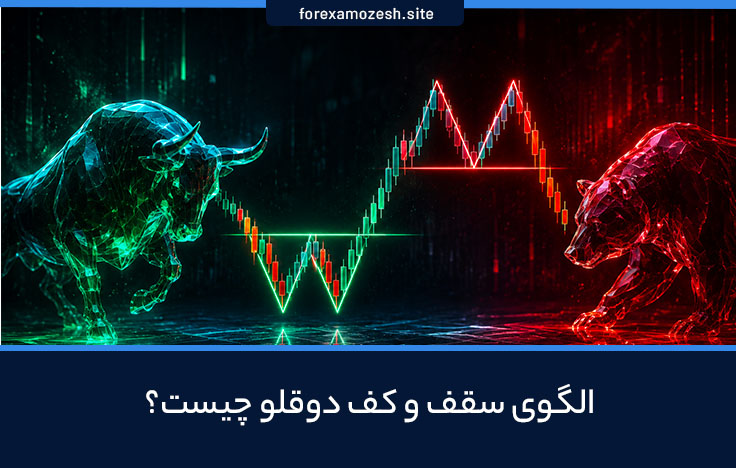 الگوی سقف و کف دوقلو در فارکس چیست؟
