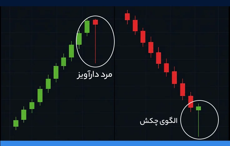 تفاوت الگوی مرد دارآویز با چکش چیست؟