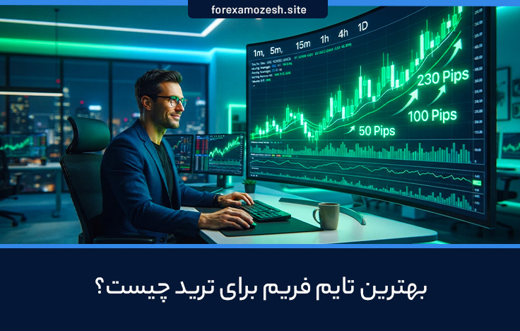 درچه تایم فریمی باید معامله کنیم؟ | بهترین تایم فریم برای ترید