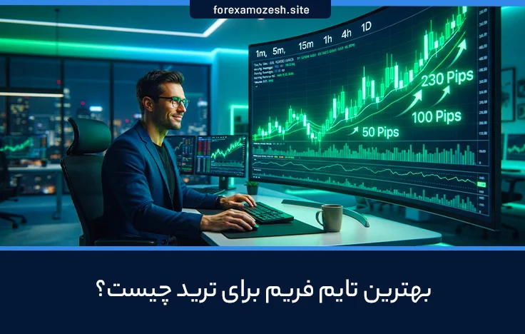 درچه تایم فریمی باید معامله کنیم؟ | بهترین تایم فریم برای ترید