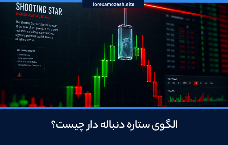 الگوی ستاره دنباله دار (Shooting Star) چیست؟