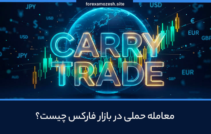 معامله حملی چیست؟