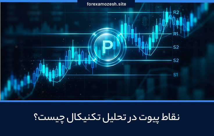 اشنایی با نقاط پیوت در تحلیل تکنیکال