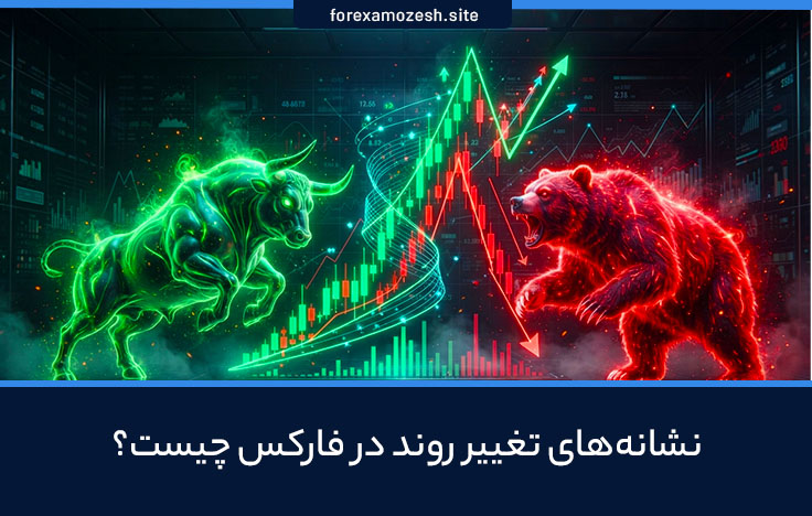 نشانه‌های تغییر روند در فارکس | بهترین شاخص‌های تشخیص تغییر روند