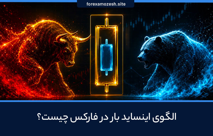 الگوی اینساید بار چیست؟