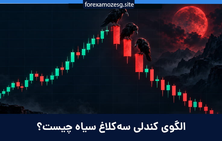 الگوی سه کلاغ سیاه