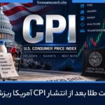 شاخص CPI